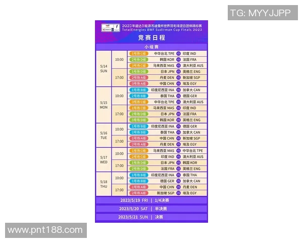 上海羽毛球队在联合会杯积分榜上以51分稳居第一名展现强劲实力